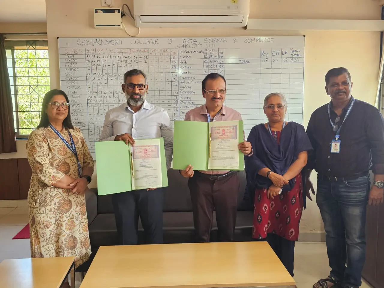 Avanteia team signing MOU with Government College Sanquelim principal and staff members